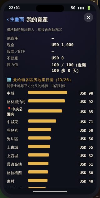 🏠 我的資產:現金、股票、房地產與各區行情