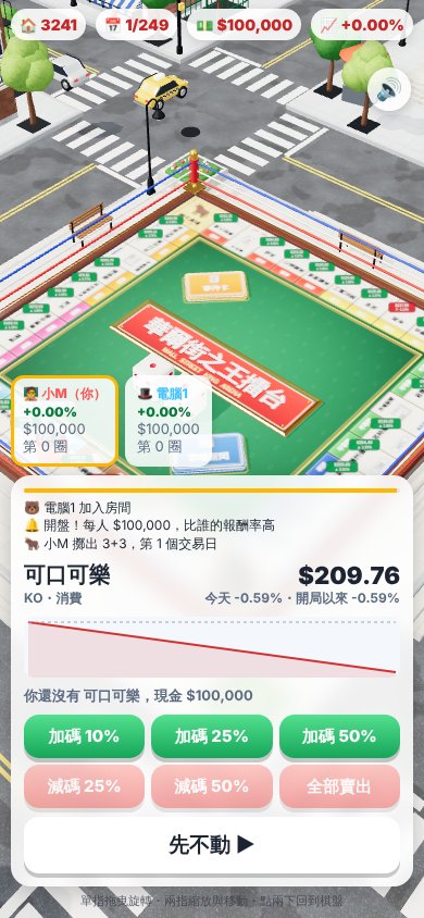 買賣面板:看走勢,選加碼或減碼