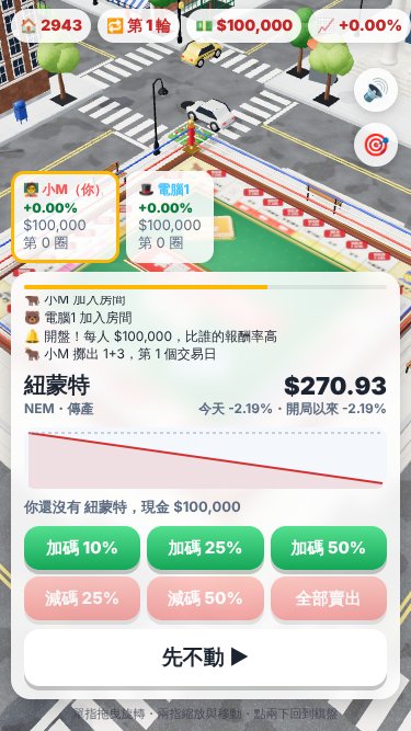 輪到你:加碼、減碼或先不動