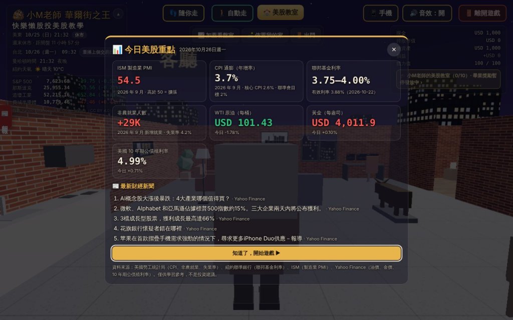 今日美股重點:PMI、CPI、利率、非農就業、油價、金價、10 年期公債殖利率,加上最新財經新聞