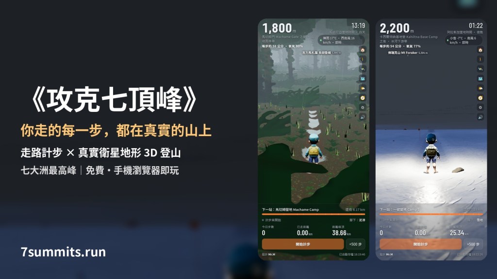 《攻克七頂峰》封面:走路計步 × 真實衛星地形 3D 登山