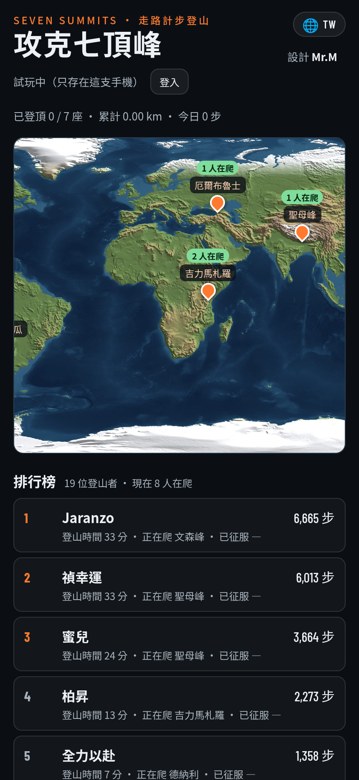 《攻克七頂峰》首頁:世界地圖與排行榜
