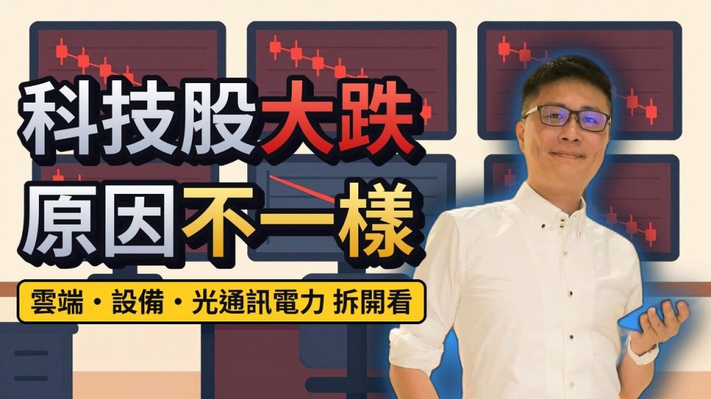 小M老師美股週報：科技股大跌，原因不一樣