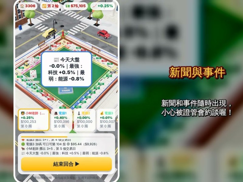 《華爾街之王擂台》